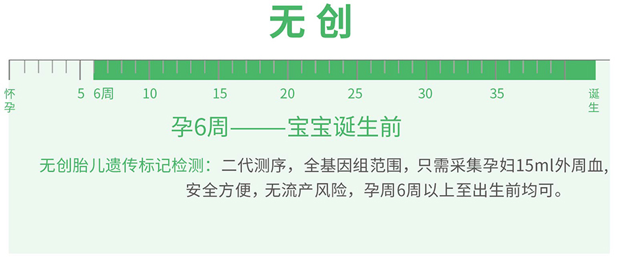 在大兴安岭怀孕几个月需要怎么办理产前亲子鉴定,大兴安岭办理怀孕亲子鉴定准确性高吗