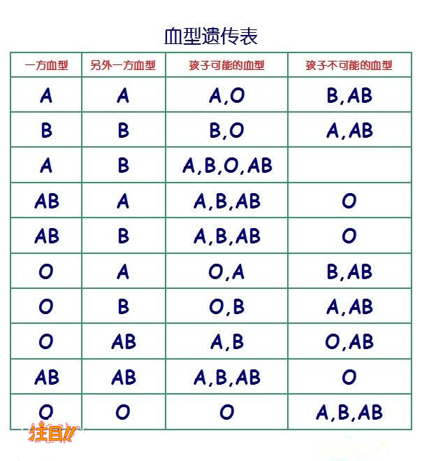 山东省权威司法亲子鉴定中心在哪儿,山东省司法亲子鉴定结果需要多久